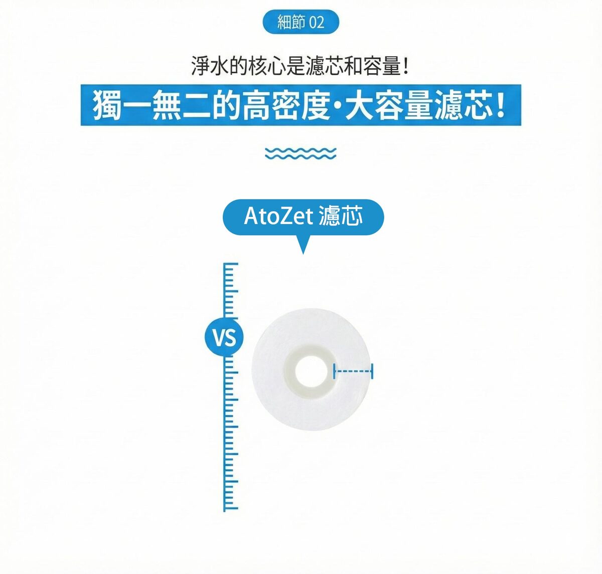Design Chicken創意購物平台