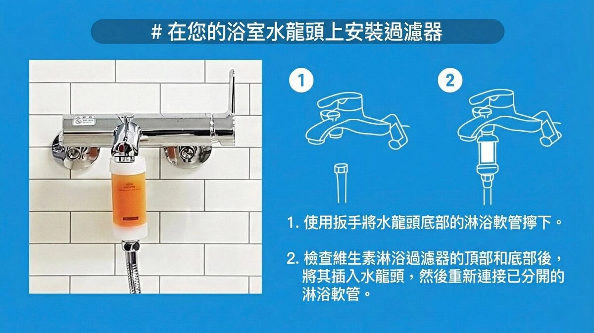 Design Chicken創意購物平台