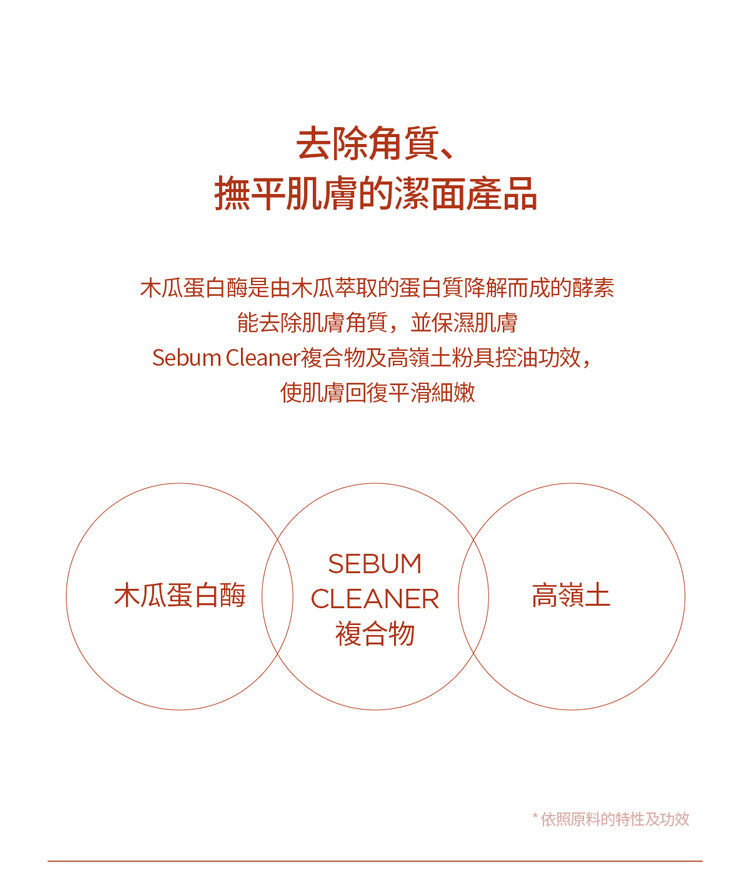 Sebum Cleaner複合物及高嶺土粉具控油功效,