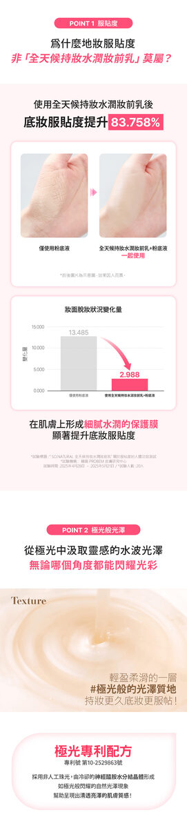 全天候妝前定妝精華