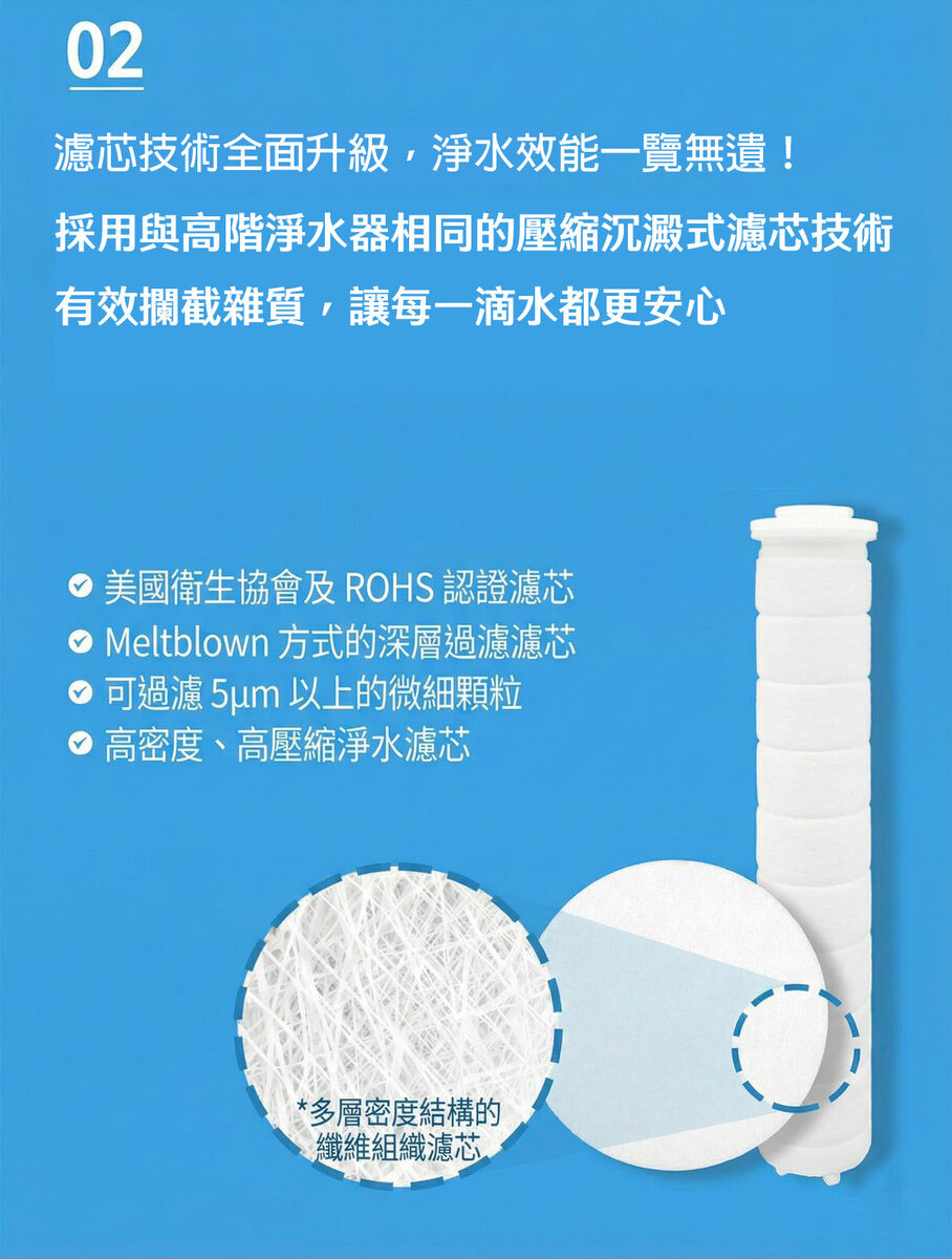 Design Chicken創意購物平台